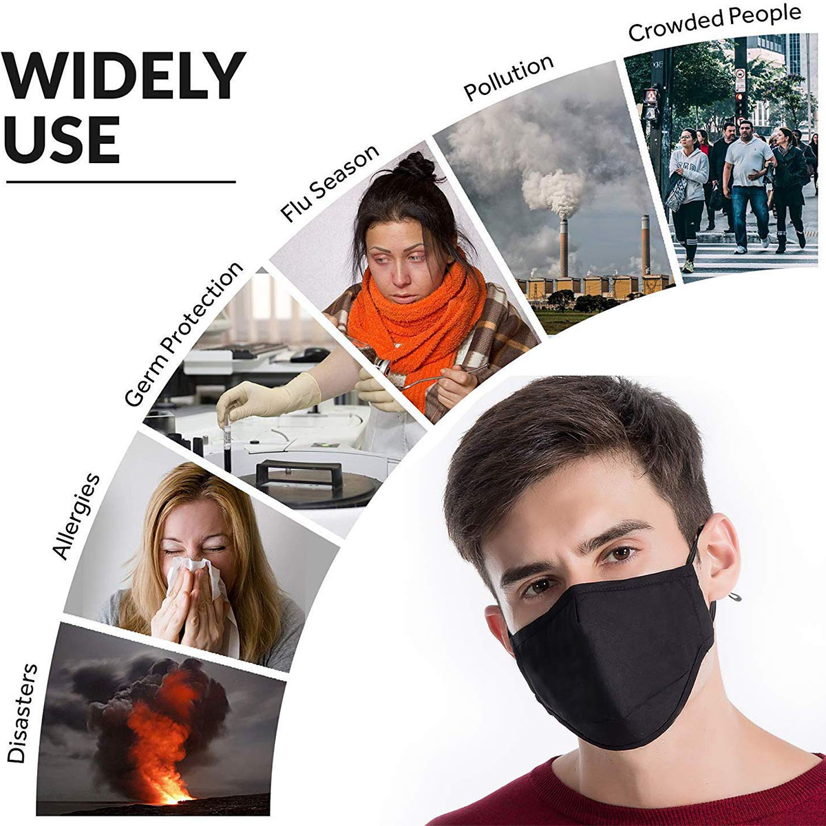 Adjustable Face Mask Anti-dust - Pm2.5 Filter Insert review and price